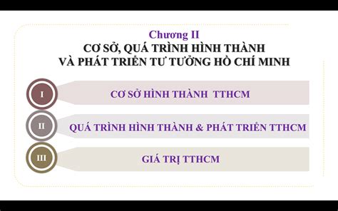  Cà Ri Lạc Thịt – Sự kết hợp hoàn hảo giữa vị cay nồng và thịt mềm mại, tan chảy trong miệng!